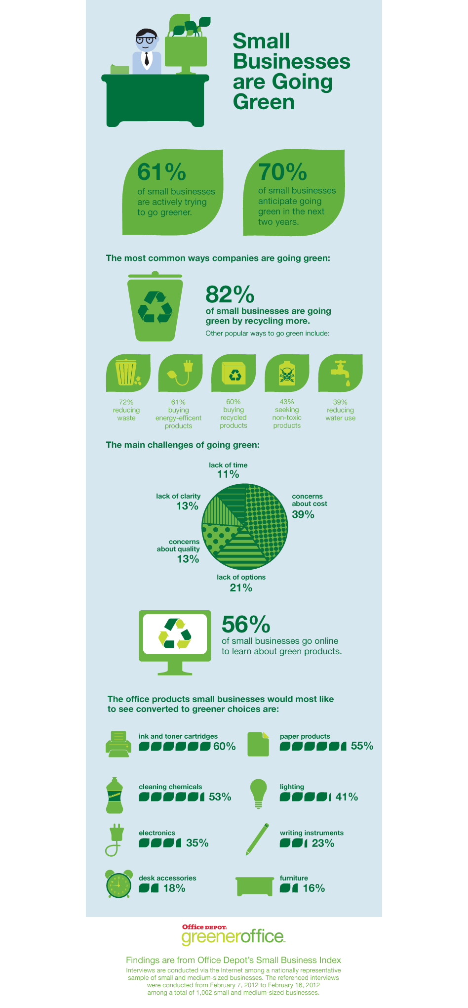 infographic1